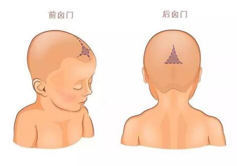 寶寶囟門(mén)可以清洗么 清洗新生兒囟門(mén)應該注意什么